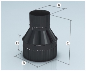 Старт-сэндвич d = 200/280 мм К AGNI ЭМАЛИРОВАННЫЙ